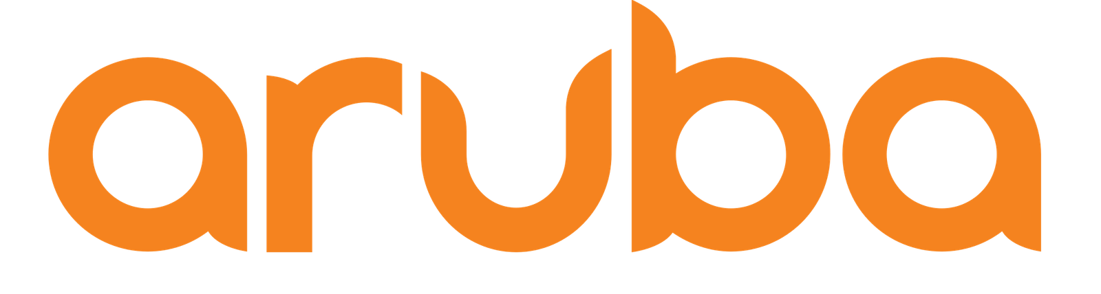 ARUBA